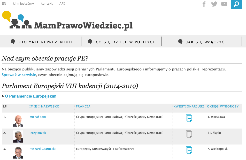 mam prawo wiedzieć