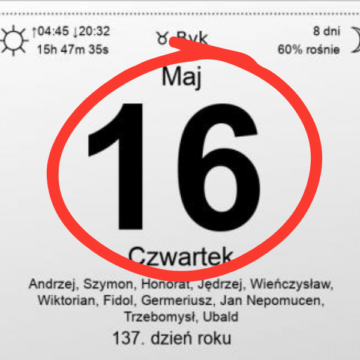 Wysłuchanie obywatelskie w Bydgoszczy