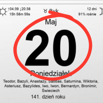 Wysłuchanie obywatelskie w Rypinie