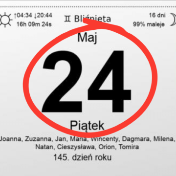 Wysłuchanie obywatelskie we Włocławku