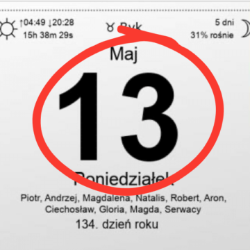 Wysłuchanie obywatelskie w Toruniu